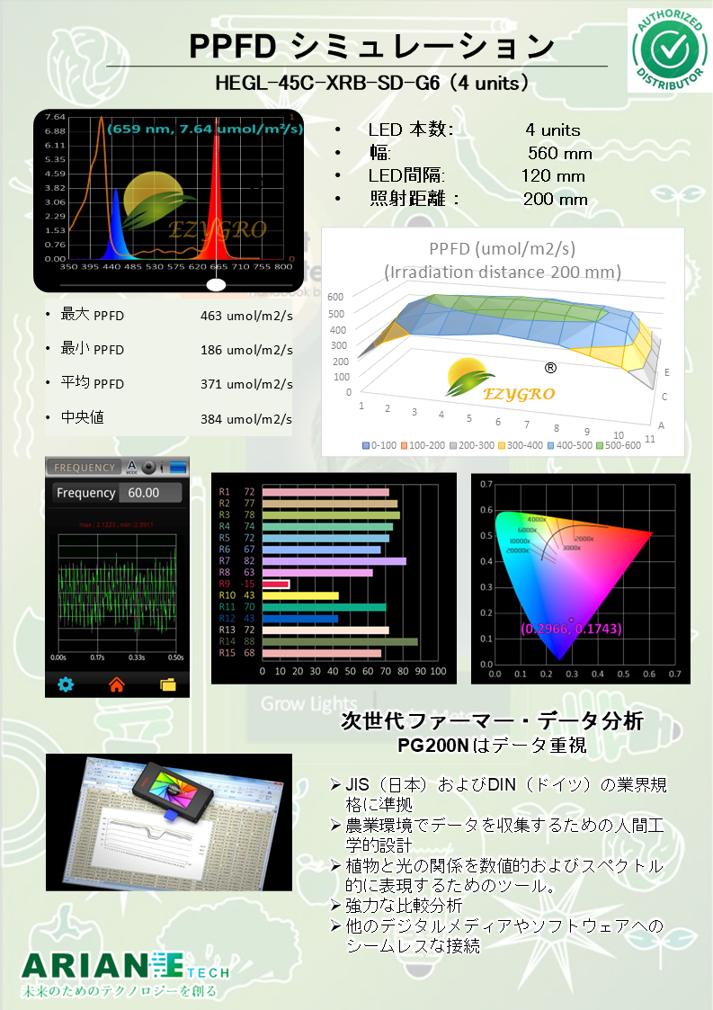 Slide4